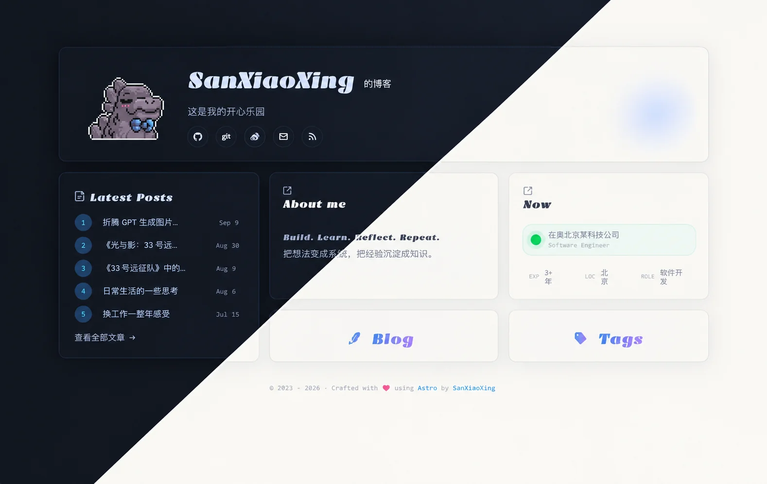 SanXiaoXing 博客